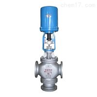 ZDLQ电子式三通调节阀