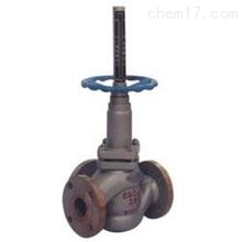 双柱三通柱塞阀  